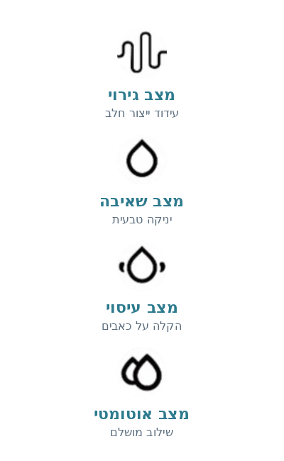 מצבי יניקה